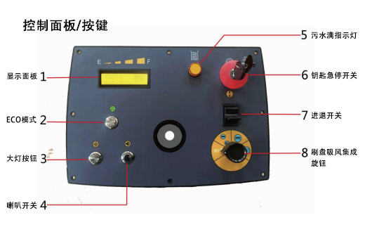 榮事達(dá)RS-D260駕駛式洗地機(jī)控制面板 榮事達(dá)RS-D260駕駛式洗地機(jī)控制面板.jpg
